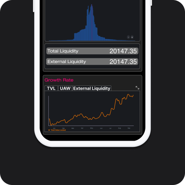 Liquidity impact alert