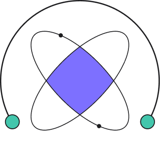 NFT functions