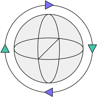 On/Off-chain interaction plan